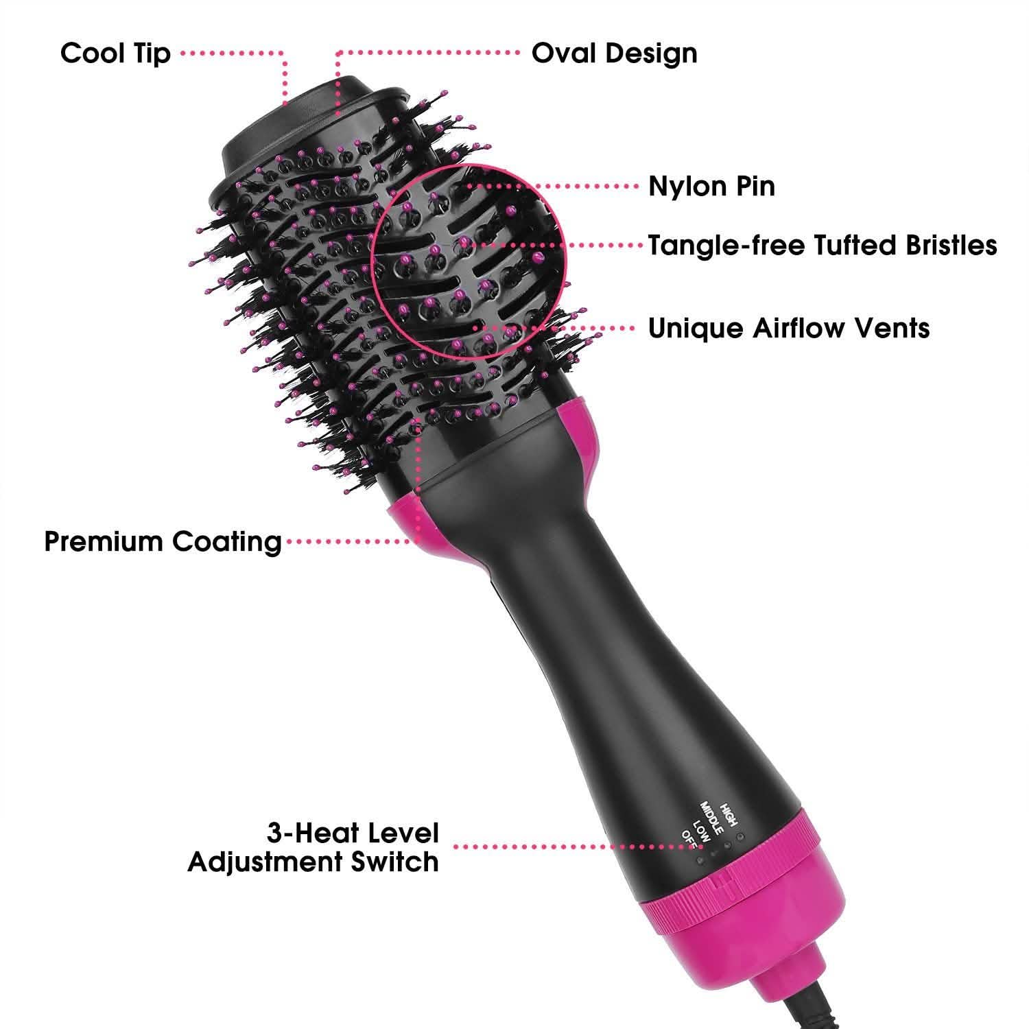 4-in-1 Hair Dryer Volumizer Brush by DailySale