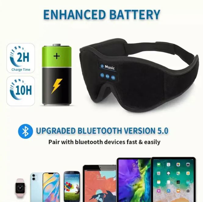 3D Eye Mask Bluetooth 50 Unlimited Music Stereo by Ovriluxe Enterprises llc